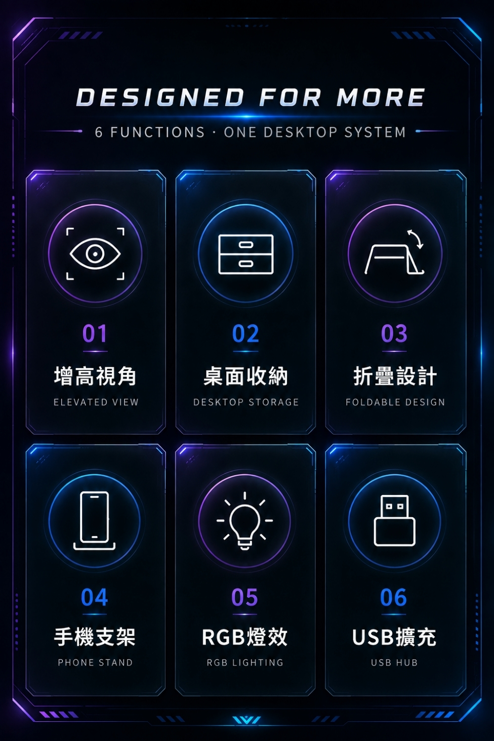 酷睿冰尊｜四孔USB螢幕增高架